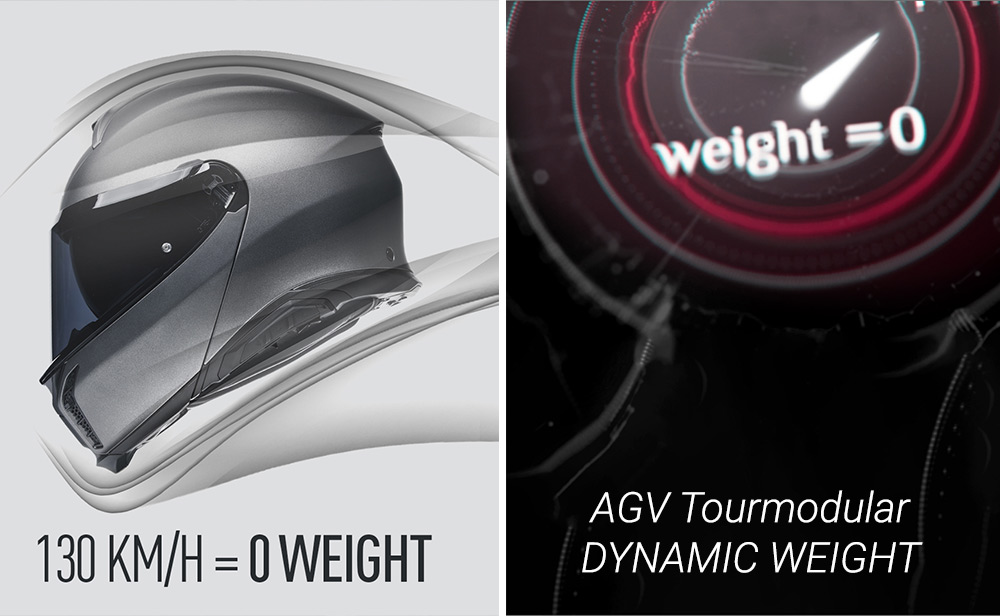 Ποιο είναι το πιο ελαφρύ κράνος μηχανής: Δυναμικό βάρος